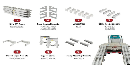 Heavy Duty Ramps Kit 23.500lbs per Axel  with Load Levelers